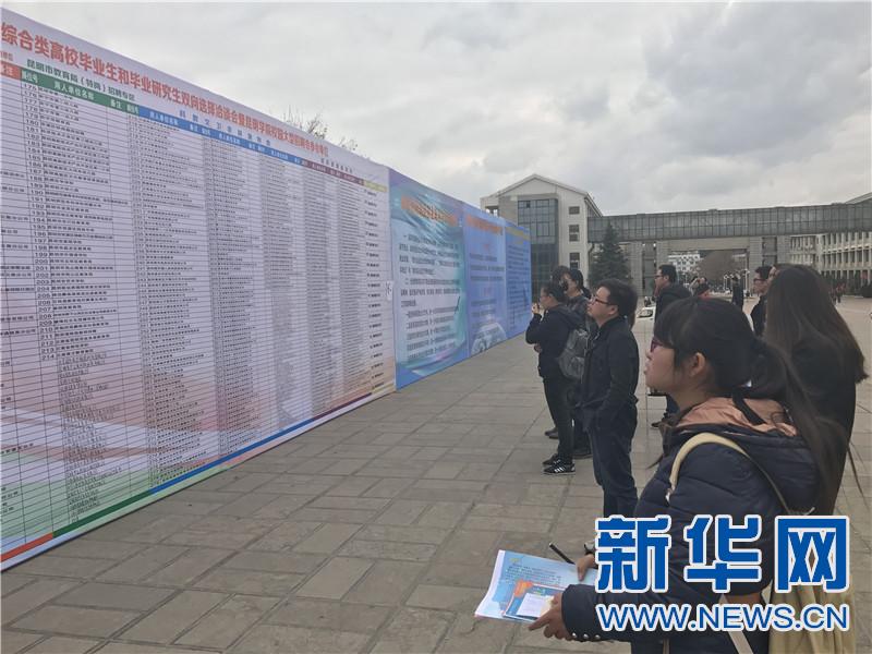 云南省综合类高校毕业生双选会在yl23455永利官网举行